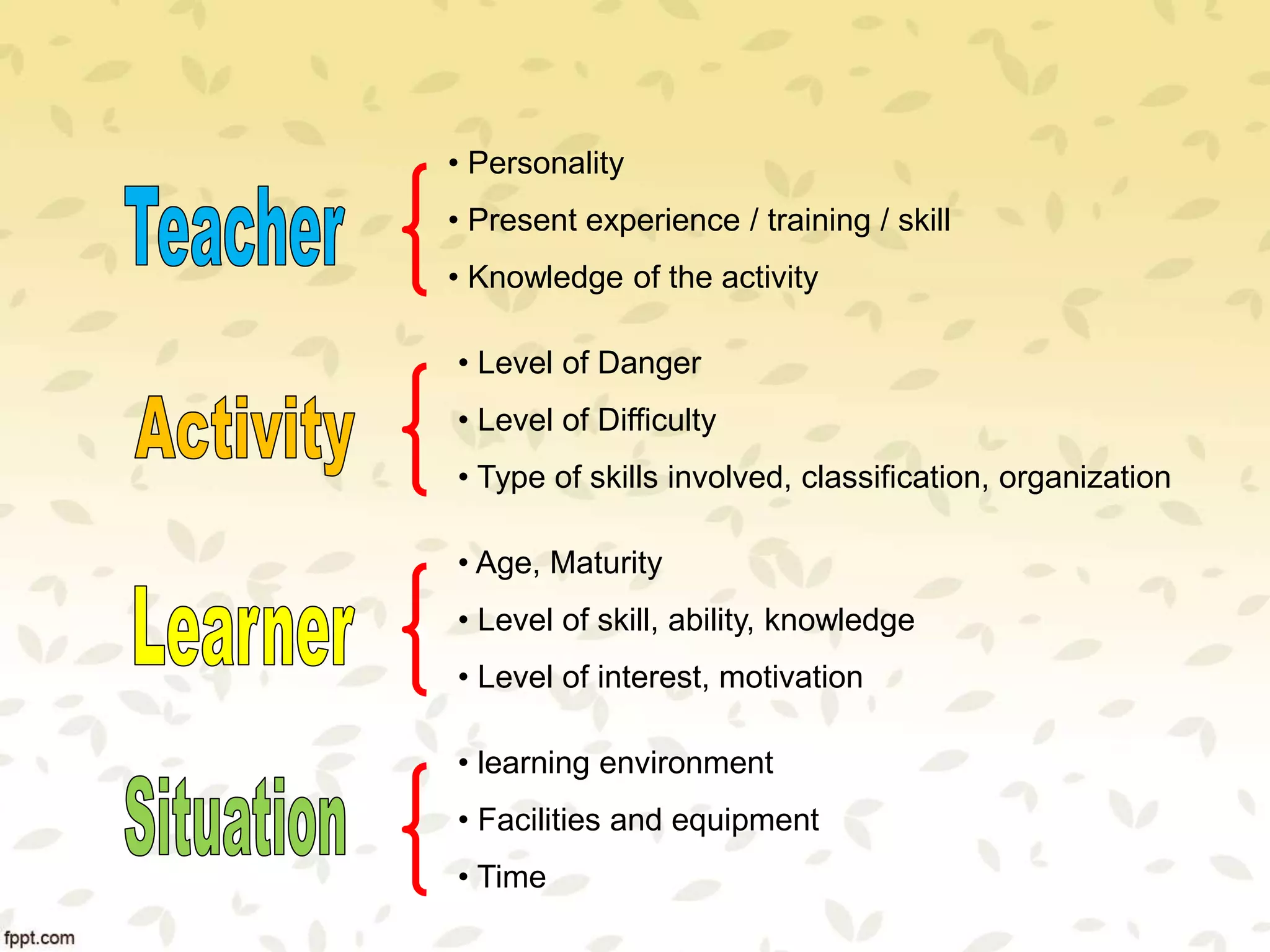 • Personality
• Present experience / training / skill
• Knowledge of the activity
• Level of Danger
• Level of Difficulty
• Type of skills involved, classification, organization
• Age, Maturity
• Level of skill, ability, knowledge
• Level of interest, motivation
• learning environment
• Facilities and equipment
• Time
 
