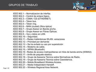 Page  30
IEEE 802.1 – Normalizacion de interfaz.
IEEE 802.2 – Control de enlace lógico.
IEEE 802.3 – CSMA / CD (ETHERNET)
IEEE 802.4 – Token bus.
IEEE 802.5 – Token ring.
IEEE 802.6 – MAN (ciudad) (fibra óptica)
IEEE 802.7 – Grupo Asesor en Banda ancha.
IEEE 802.8 – Grupo Asesor en Fibras Ópticas.
IEEE 802.9 – Voz y datos en LAN.
IEEE 802.10 – Seguridad.
IEEE 802.11 – Redes inalámbricas WLAN. variaciones
IEEE 802.12 – Prioridad por demanda
IEEE 802.13 – Se ha evitado su uso por superstición
IEEE 802.14 – Modems de cable.
IEEE 802.15 – WPAN (Bluetooth)
IEEE 802.16 - Redes de acceso metropolitanas sin hilos de banda ancha (WIMAX)
IEEE 802.17 – Anillo de paquete elastico.
IEEE 802.18 – Grupo de Asesoria Técnica sobre Normativas de Radio.
IEEE 802.19 – Grupo de Asesoría Técnica sobre Coexistencia.
IEEE 802.20 – Mobile Broadband Wireless Access.
IEEE 802.21 – Media Independent Handoff.
IEEE 802.22 – Wireless Regional Area Network.
GRUPOS DE TRABAJO
 