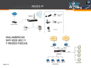 Page  32
REDES IP
INALAMBRICAS
WIFI IEEE 802,11
Y REDES FISICAS
 