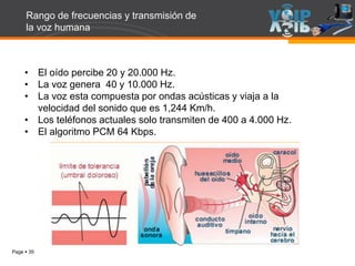 Page  35
• El oído percibe 20 y 20.000 Hz.
• La voz genera 40 y 10.000 Hz.
• La voz esta compuesta por ondas acústicas y viaja a la
velocidad del sonido que es 1,244 Km/h.
• Los teléfonos actuales solo transmiten de 400 a 4.000 Hz.
• El algoritmo PCM 64 Kbps.
Rango de frecuencias y transmisión de
la voz humana
 