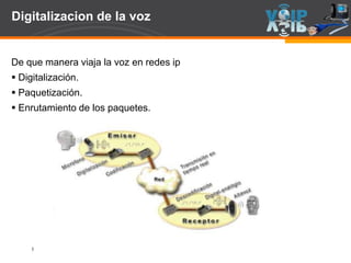 Page  36
Digitalizacion de la voz
De que manera viaja la voz en redes ip
 Digitalización.
 Paquetización.
 Enrutamiento de los paquetes.
 