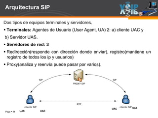 Page  44
Arquitectura SIP
Dos tipos de equipos terminales y servidores.
 Terminales: Agentes de Usuario (User Agent, UA) 2: a) cliente UAC y
b) Servidor UAS.
 Servidores de red: 3
 Redirección(responde con dirección donde enviar), registro(mantiene un
registro de todos los ip y usuarios)
 Proxy(analiza y reenvía puede pasar por varios).
UAC
UAC
UAS
UAS
 