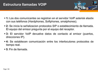 Page  56
Estructura llamadas VOIP
 1: Los dos comunicantes se registran en el servidor VoIP asterisk elastix
con sus teléfonos (Hardphones, Softphones, smatphones).
 2: Se inicia la señalizacion protocolos SIP o establecimiento de llamada.
El equipo del emisor pregunta por el equipo del receptor.
 3: El servidor VoIP devuelve datos de contacto al emisor (puertos,
direcciones IP).
 4: Se establecen comunicación entre los interlocutores protocolos de
tiempo real.
 5: Fin de llamada.
 