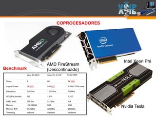 Page  89
COPROCESADORES
AMD FireStream
(Descontinuado)
Nvidia Tesla
Intel Xeon Phi
Xeon E5-2670 Xeon Phi 5110P Tesla K20X
Cores 8 60 14 SMX
Logical Cores 16 (HT) 240 (HT) 2,688 CUDA cores
Frequency 2.60GHz 1.053GHz 735MHz
GFLOPs (double) 333 1,010 1,317
SIMD width 256 Bits 512 Bits N/A
Memory ~16-128GB 8GB 6GB
Memory B/W 51.2GB/s 320GB/s 250GB/s
Threading software software hardware
Benchmark
 