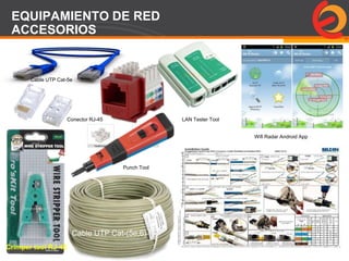 Page  98
EQUIPAMIENTO DE RED
ACCESORIOS
Conector RJ-45
Cable UTP Cat-5e
LAN Tester Tool
Wifi Radar Android App
Punch Tool
Crimper tool RJ-45
Cable UTP Cat-(5e,6)
 