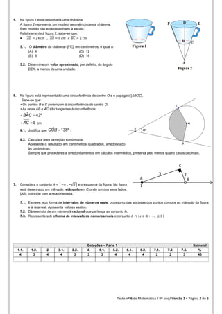 Teste nº 6 de Matemática / 9º ano/ Versão 1  Página 2 de 6
5. Na figura 1 está desenhada uma chávena.
A figura 2 representa um modelo geométrico dessa chávena.
Este modelo não está desenhado à escala.
Relativamente à figura 2, sabe-se que:
 𝐴𝐷̅̅̅̅ = 24 𝑐𝑚 , 𝐴𝐵̅̅̅̅ = 6 𝑐𝑚 𝑒 𝐵𝐶̅̅̅̅ = 2 𝑐𝑚
5.1. O diâmetro da chávena- [FE], em centímetros, é igual a:
(A) 4
(B) 8
(C) 12
(D) 16
5.2. Determina um valor aproximado, por defeito, do ângulo
DEA, a menos de uma unidade.
6. Na figura está representado uma circunferência de centro O e o papagaio [ABOC].
Sabe-se que:
• Os pontos B e C pertencem à circunferência de centro O;
• As retas AB e AC são tangentes à circunferência;
• ˆ 42ºBAC 
• 5AC  cm
6.1. Justifica que ˆ 138ºCOB .
6.2. Calcula a área da região sombreada.
Apresenta o resultado em centímetros quadrados, arredondado
às centésimas.
Sempre que procederes a arredondamentos em cálculos intermédios, preserva pelo menos quatro casas decimais.
7. Considera o conjunto 𝐴 = ] −𝜋 , −√8 [ e o esquema da figura. Na figura
está desenhado um triângulo retângulo em C onde um dos seus lados,
[AB], coincide com a reta orientada.
7.1. Escreve, sob forma de intervalos de números reais, o conjunto das abcissas dos pontos comuns ao triângulo da figura
e à reta real. Apresenta valores exatos.
7.2. Dá exemplo de um número irracional que pertença ao conjunto A.
7.3. Representa sob a forma de intervalo de números reais o conjunto 𝐴 ∩ {𝑥 ∈ ℝ ∶ −𝑥 ≤ 3 }
Cotações – Parte 1 Subtotal
1.1. 1.2. 2 3.1. 3.2. 4. 5.1. 5.2. 6.1. 6.2. 7.1. 7.2. 7.3. %
4 3 4 4 3 3 3 4 4 4 2 2 3 43
1
5 2
A B
C
 