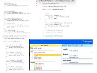 TestNG for Java Testing and Automation testing | PPTX
