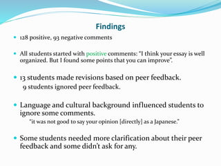 Findings
 128 positive, 93 negative comments
 All students started with positive comments: “I think your essay is well
organized. But I found some points that you can improve”.
 13 students made revisions based on peer feedback.
9 students ignored peer feedback.
 Language and cultural background influenced students to
ignore some comments.
“it was not good to say your opinion [directly] as a Japanese.”
 Some students needed more clarification about their peer
feedback and some didn’t ask for any.
 