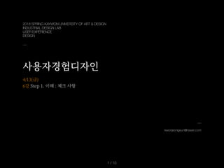 kwonjeongeun@naver.com
4/13(금)
6강 Step . 이해 : 체크 사항
2018 SPRING KAYWON UNIVERSITY OF ART & DESIGN
INDUSTRIAL DESIGN LAB
USER EXPERIENCE
DESIGN
사용자경험디자인
/ 101
 