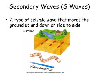 Secondary Waves (S Waves)
• A type of seismic wave that moves the
ground up and down or side to side
http://daphne.meccahosting.com/~a0000e89/insideearth2.htm
 