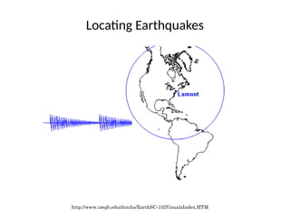 Locating Earthquakes
http://www.uwgb.edu/dutchs/EarthSC-102VisualsIndex.HTM
 