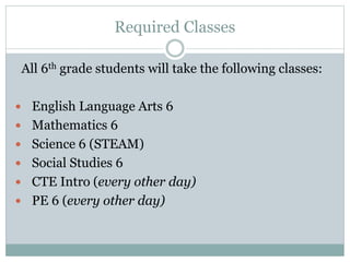 Required Classes
All 6th grade students will take the following classes:
 English Language Arts 6
 Mathematics 6
 Science 6 (STEAM)
 Social Studies 6
 CTE Intro (every other day)
 PE 6 (every other day)
 