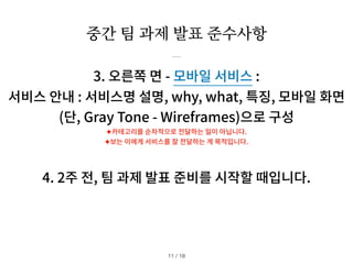 3. 오른쪽 면 - 모바일 서비스 :
서비스 안내 : 서비스명 설명, why, what, 특징, 모바일 화면
(단, Gray Tone - Wireframes)으로 구성
✦카테고리를 순차적으로 전달하는 일이 아닙니다.
✦보는 이에게 서비스를 잘 전달하는 게 목적입니다.
4. 2주 전, 팀 과제 발표 준비를 시작할 때입니다.
중간 팀 과제 발표 준수사항
/ 18
11
 
