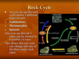 Rock Cycle As you can see the rock cycle shows 3 different types of rock:  Sedimentary  Metamorphic Igneous   Also you see that all 3 types can be formed in a number of ways. This shows that any rock can change into any of the three major rock types. 