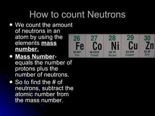 How to count Neutrons We count the amount of neutrons in an atom by using the elements  mass number. Mass Number - equals the number of protons plus the number of neutrons. So to find the # of neutrons, subtract the atomic number from the mass number. 