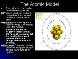The Atomic Model Every atom is composed of three different  particles . 1)  Protons - which are positively charged particles, located inside the nucleus of the atom. 2)  Neutrons - which is a particle with no charge. Also located inside the nucleus. Because there is no negative charges inside the nucleus to counter act the positively charged protons, the overall charge of the nucleus is positive. 3)  Electrons -  These are particles that have a negative charge and are found outside the nucleus. 