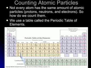 Counting Atomic Particles Not every atom has the same amount of atomic particles (protons, neutrons, and electrons). So how do we count them. We use a table called the Periodic Table of Elements. 