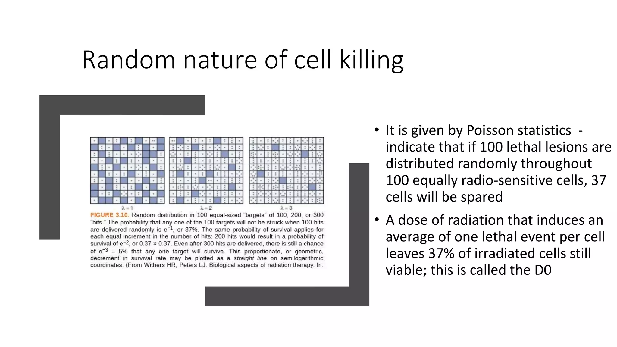 6th radiobiology- cell survival curves | PPTX
