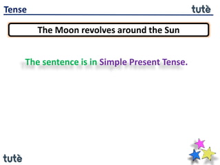 Revolve Sentence tense - iram - cbse | PPTX