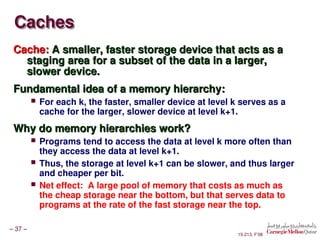 Comprehensive Overview of Memory Hierarchy and Disk Technology in ...