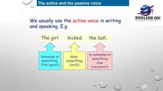 The active and the passive voice
1
We usually use the active voice in writing
and speaking. E.g.
The girl
Someone or
something
(the agent)
does
something
(verb)
to someone or
something
else
(recipient)
the ball.
kicked
 