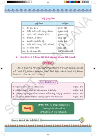 Telugu Notes 6th class telugu images with notes for study | PDF