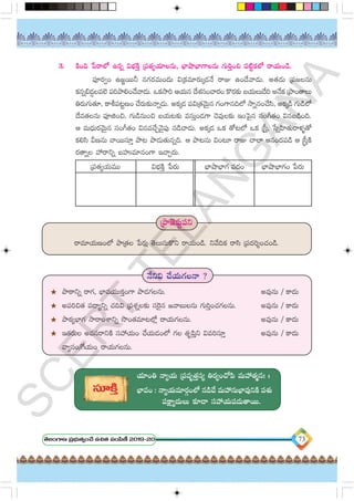 Telugu Notes 6th class telugu images with notes for study | PDF