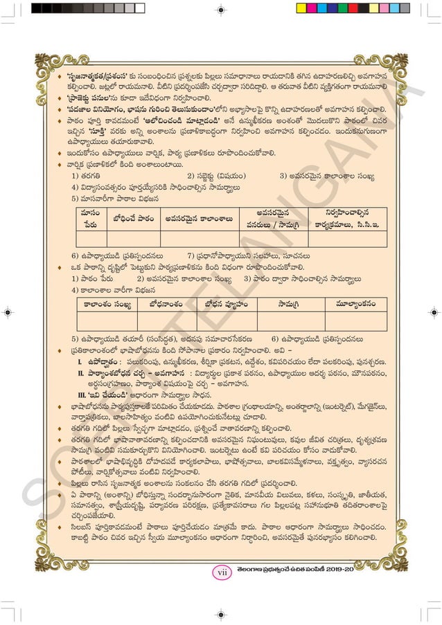 Telugu Notes 6th class telugu images with notes for study | PDF