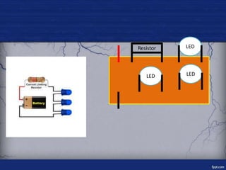 Etching Process | PPTX
