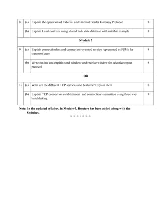 8 (a) Explain the operation of External and Internal Border Gateway Protocol 8
(b) Explain Least cost tree using shared link state database with suitable example 8
Module 5
9 (a) Explain connectionless and connection-oriented service represented as FSMs for
transport layer
8
(b) Write outline and explain send window and receive window for selective repeat
protocol
8
OR
10 (a) What are the different TCP services and features? Explain them 8
(b) Explain TCP connection establishment and connection termination using three way
handshaking
8
Note: In the updated syllabus, in Module-3, Routers has been added along with the
Switches.
***************
 