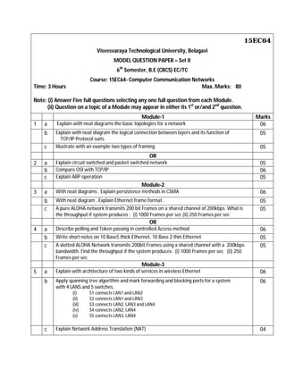 15EC64
Visvesvaraya Technological University, Belagavi
MODEL QUESTION PAPER – Set II
6th
Semester, B.E (CBCS) EC/TC
Course: 15EC64- Computer Communication Networks
Time: 3 Hours Max. Marks: 80
Note: (i) Answer Five full questions selecting any one full question from each Module.
(ii) Question on a topic of a Module may appear in either its 1st
or/and 2nd
question.
Module-1 Marks
1 a Explain with neat diagrams the basic topologies for a network 06
b Explain with neat diagram the logical connection between layers and its function of
TCP/IP Protocol suits.
05
c Illustrate with an example two types of framing 05
OR
2 a Explain circuit switched and packet switched network 05
b Compare OSI with TCP/IP 06
c Explain ARP operation 05
Module-2
3 a With neat diagrams , Explain persistence methods in CSMA 06
b With neat diagram , Explain Ethernet frame format . 05
c A pure ALOHA network transmits 200 bit Frames on a shared channel of 200kbps. What is
the throughput if system produces : (i) 1000 Frames per sec (ii) 250 Frames per sec
05
OR
4 a Describe polling and Token passing in controlled Access method 06
b Write short notes on 10 Base5 thick Ethernet, 10 Base 2 thin Ethernet 05
c A slotted ALOHA Network transmits 200bit Frames using a shared channel with a 200kbps
bandwidth. Find the throughput if the system produces: (i) 1000 Frames per sec (ii) 250
Frames per sec
05
Module-3
5 a Explain with architecture of two kinds of services in wireless Ethernet 06
b Apply spanning tree algorithm and mark forwarding and blocking ports for a system
with 4 LANS and 5 switches.
(i) S1 connects LAN1 and LAN2
(ii) S2 connects LAN1 and LAN3
(iii) S3 connects LAN2, LAN3 and LAN4
(iv) S4 connects LAN2, LAN4
(v) S5 connects LAN3, LAN4
06
c Explain Network Address Translation (NAT) 04
 