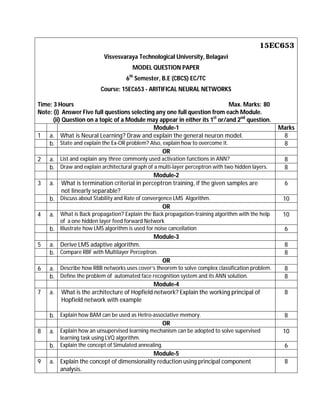 15EC653
Visvesvaraya Technological University, Belagavi
MODEL QUESTION PAPER
6th
Semester, B.E (CBCS) EC/TC
Course: 15EC653 - ARITIFICAL NEURAL NETWORKS
Time: 3 Hours Max. Marks: 80
Note: (i) Answer Five full questions selecting any one full question from each Module.
(ii) Question on a topic of a Module may appear in either its 1st
or/and 2nd
question.
Module-1 Marks
1 a. What is Neural Learning? Draw and explain the general neuron model. 8
b. State and explain the Ex-OR problem? Also, explain how to overcome it. 8
OR
2 a. List and explain any three commonly used activation functions in ANN? 8
b. Draw and explain architectural graph of a multi-layer perceptron with two hidden layers. 8
Module-2
3 a. What is termination criterial in perceptron training, if the given samples are
not linearly separable?
6
b. Discuss about Stability and Rate of convergence LMS Algorithm. 10
OR
4 a. What is Back propagation? Explain the Back propagation-training algorithm with the help
of a one hidden layer feed forward Network
10
b. Illustrate how LMS algorithm is used for noise cancellation 6
Module-3
5 a. Derive LMS adaptive algorithm. 8
b. Compare RBF with Multilayer Perceptron. 8
OR
6 a. Describe how RBB networks uses cover’s theorem to solve complex classification problem. 8
b. Define the problem of automated face recognition system and its ANN solution. 8
Module-4
7 a. What is the architecture of Hopfield network? Explain the working principal of
Hopfield network with example
8
b. Explain how BAM can be used as Hetro-associative memory. 8
OR
8 a. Explain how an unsupervised learning mechanism can be adopted to solve supervised
learning task using LVQ algorithm.
10
b. Explain the concept of Simulated annealing. 6
Module-5
9 a. Explain the concept of dimensionality reduction using principal component
analysis.
8
 