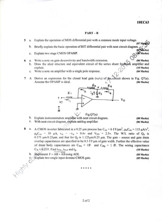 108C63
PART _ B
5 a. Explain the operation ofMOS differential pairwith a common mode input voltage. #^- (o7Mflm
b. Briefly explain the basic operation of BJT differential pair with neat circuit airs*[*$$..i.1
c. Explain two stage CMOS OPAMP. gi(pruarhO
ft"/
6 a. Write a note on gain desensitivity and bandwidth extension. d^v (06 Marks)
b. Draw the ideal structure and equivalent circuit of the series shunt fffi@eft amplifier and
explain. *-1q*:, (10 Marks)
c. Write a note on amplifier with a single pole response. *% ; {d (04 Marks)
dk7 A Derive an expression for the closed load gain (vo/vi) of ;[e*,chcuit shown in Fig. Q7(a).
Assume the OPAMP is ideal. r b (06 Marks)
vi
vot
i
mtation
"*p,ffim;,J11$JJ?diagram.c. With neat circuit diagram, ffiflain antilog amplifier.
'i,t. t
(08 Marks)
(06 Marks)
a. A CMOS inverter fabricated in a 0.25 pm process has Co* : 6 f F/prm2, pnCo, = 115 ltNv2,
prpCo* 30 pA, v6 * -vtp 0.4v and Vpp : 2.5v. The W/L ratio of Qn is
0.375 pm/0.}Strnn, and that for Qp is 1.125pm10.25 pm. The gate - source and gate drain
overlap gppacitances are specified to be 0.3 f F/pm of gate width. Further the effective value
of drain'uo-dy capacitances are Cam : lff and C6s, : 1 tr. The wiring capacitance
Cw
="tjlAtf'.
Find tprr, tpLu and tn. (10 Marks)
...-
b. J&ffiment F=AB+ABusingAOI. (05Marks)
c.*Explain two single input domino CMOS gate. (05 Marks)
,,,' ia;i
-4, ':
'ru r!,
,.q
*rr{<{<*
ie1 *e. o1+
2 of2
 