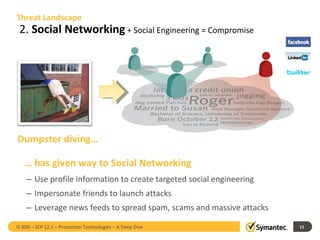Threat Landscape  2.  Social Networking  + Social Engineering = Compromise …  has given way to Social Networking  Use profile information to create targeted social engineering Impersonate friends to launch attacks Leverage news feeds to spread spam, scams and massive attacks  IS B09 – SEP 12.1 – Protection Technologies – A Deep Dive  Dumpster diving… 