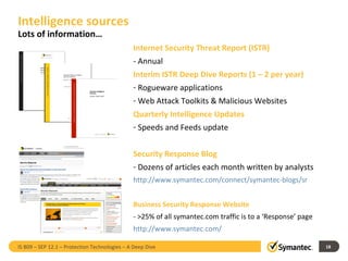 Intelligence sources Lots of information… IS B09 – SEP 12.1 – Protection Technologies – A Deep Dive  Internet Security Threat Report (ISTR) - Annual Interim ISTR Deep Dive Reports (1 – 2 per year) Rogueware applications Web Attack Toolkits & Malicious Websites Quarterly Intelligence Updates Speeds and Feeds update Security Response Blog Dozens of articles each month written by analysts http://www.symantec.com/connect/symantec-blogs/sr Business Security Response Website - >25% of all symantec.com traffic is to a ‘Response’ page http://www.symantec.com/ 