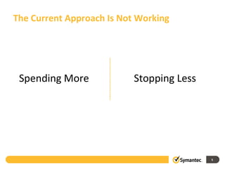 The Current Approach Is Not Working  Stopping Less Spending More 