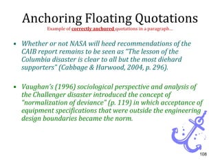 Anchoring Floating Quotations
          Example of correctly anchored quotations in a paragraph…


• Whether or not NASA will heed recommendations of the
  CAIB report remains to be seen as “The lesson of the
  Columbia disaster is clear to all but the most diehard
  supporters” (Cabbage & Harwood, 2004, p. 296).

• Vaughan’s (1996) sociological perspective and analysis of
  the Challenger disaster introduced the concept of
  “normalization of deviance” (p. 119) in which acceptance of
  equipment specifications that were outside the engineering
  design boundaries became the norm.



                                                                     108
 
