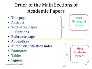 Order of the Main Sections of
                    Academic Papers
   • Title page                            Most
   • Abstract                            Undergrad
                                          Papers
   • Text of the paper
      – Citations
   • Reference page
   • Appendices
   • Author identification notes
                                            Most
   • Footnotes                            Graduate
   • Tables                                Papers
   • Figures
Copyright Johanna P. Bishop 2009                136
 