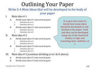 Outlining Your Paper
      Write 2-4 Main Ideas that will be developed in the body of
                             your paper
I.          Main idea # 1
       A.          Divide main idea # 1 into several parts
              1.       Subsidiary idea to A
                                                                It is up to the writer to
              2.       Subsidiary idea to A                    decide how many ideas
       B.          Divide main idea # 1 into several parts   should be developed or sub-
              1.       Subsidiary idea to B                   divided in the paper. Each
              2.       Subsidiary idea to B                   sub-idea can be developed
II.         Main idea # 2                                     using one of the rhetorical
       A.          Divide main idea # 2 into several parts        modes, or logic and
              1.       Subsidiary idea to A                  reasoning, facts, statistics, et
              2.       Subsidiary idea to A                                  c.
       B.          Divide main idea # 2 into several parts
              1.       Subsidiary idea to A
              2.       Subsidiary idea to A

III.        Main idea # 3 (continue dividing as in I & II above)
       A.          Divide main idea # 3 into several parts
       B.          Divide main idea # 3 into several parts

Copyright Johanna P. Bishop 2009                                                         140
 