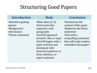 Structuring Good Papers
         Introduction                      Body                 Conclusion
   •Attention-getting              •Main ideas (2-4)        •Summarize the
   opener                          •Each main idea          content of the paper
   •Background                     supporter with           •Rephrase the thesis
   information                     paragraphs               statement
   •Thesis statement               •Each ¶ organized        •End with a
                                   around 1 idea or topic   compelling statement
                                   •Each ¶ begins with a    that will make readers
                                   topic sentence and       remember this paper!
                                   developed with
                                   rhetorical patterns or
                                   facts, statistics, or
                                   expert opinions


Copyright Johanna P. Bishop 2009                                                143
 