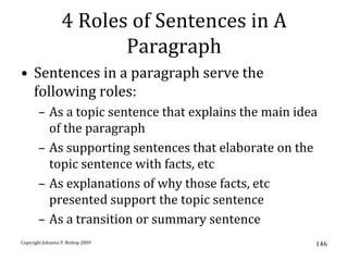4 Roles of Sentences in A
                         Paragraph
• Sentences in a paragraph serve the
  following roles:
       – As a topic sentence that explains the main idea
         of the paragraph
       – As supporting sentences that elaborate on the
         topic sentence with facts, etc
       – As explanations of why those facts, etc
         presented support the topic sentence
       – As a transition or summary sentence
Copyright Johanna P. Bishop 2009                       146
 