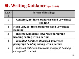 . Writing Guidance (pp. 61-84)
Level                    Format of Headings
  s
 1        Centered, Boldface, Uppercase and Lowercase
                                 Heading
 2      Flush Left, Boldface, Uppercase and Lowercase
        Heading
 3        Indented, boldface, lowercase paragraph
        heading ending with a period.
 4        Indented, boldface, italicized, lowercase
        paragraph heading ending with a period.
 5        Indented, italicized, lowercase paragraph heading
        ending with a period.
                                                              22
 