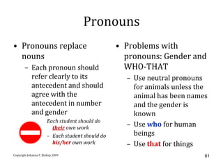 Pronouns
• Pronouns replace                                • Problems with
  nouns                                             pronouns: Gender and
       – Each pronoun should                        WHO-THAT
         refer clearly to its                       – Use neutral pronouns
         antecedent and should                        for animals unless the
         agree with the                               animal has been names
         antecedent in number                         and the gender is
         and gender                                   known
                       Each student should do
                         their own work
                                                    – Use who for human
                       – Each student should do       beings
                         his/her own work           – Use that for things
Copyright Johanna P. Bishop 2009                                           61
 