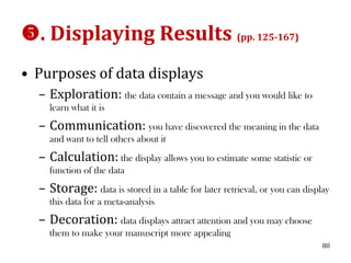 . Displaying Results (pp. 125-167)
• Purposes of data displays
  – Exploration: the data contain a message and you would like to
    learn what it is
  – Communication: you have discovered the meaning in the data
    and want to tell others about it
  – Calculation: the display allows you to estimate some statistic or
    function of the data
  – Storage: data is stored in a table for later retrieval, or you can display
    this data for a meta-analysis
  – Decoration: data displays attract attention and you may choose
    them to make your manuscript more appealing
                                                                            80
 