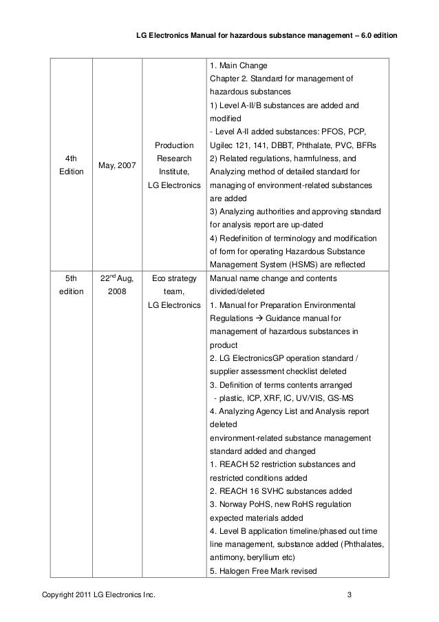 hazardous+substance+management+manual+for+the+supplier LGE