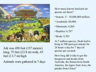 How many known land and air
species are there?
• Insects: 5 – 10,000,000 million
• Arachnids: 80,000
• Mammals: 4,260
• Reptiles: 6,787
• Birds: 9,703

Ark was 450 feet (137 meters)
long; 75 feet (22.8 m) wide, 45
feet (13.7 m) high
Animals were gathered in 7 days

At 5 million species, Noah had to
bring in 500 pairs per minute for
24 hours a day for 7 days (8
species per second)
How long did it take to get the
kangaroos and koalas from
Australia, the llamas from South
America, the tigers from Asia, the
pandas from China?

 