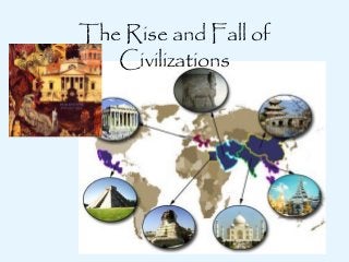 The Rise and Fall of
Civilizations

 