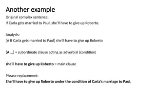 Several Example Sentence The Six Multiple Sentence in English Grammar | PPTX