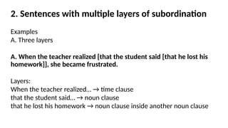 The Six Multiple Sentence in English Grammar | PPTX