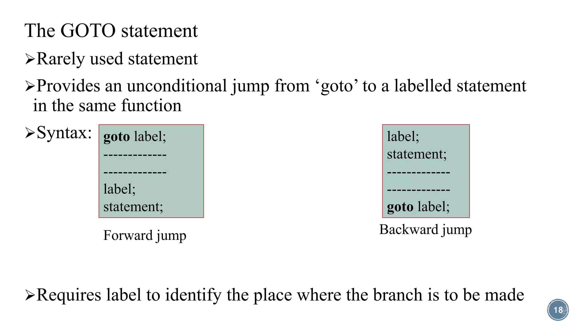 The GOTO statement
Rarely used statement
Provides an unconditional jump from ‘goto’ to a labelled statement
in the same function
Syntax:
Requires label to identify the place where the branch is to be made
18
goto label;
-------------
-------------
label;
statement;
label;
statement;
-------------
-------------
goto label;
Forward jump Backward jump
 